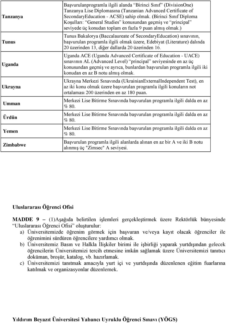 ) Tunus Bakalorya (Baccalaureate of SecondaryEducation) sınavının, başvurulan programla ilgili olmak üzere, Edebiyat (Literature) dalında 20 üzerinden 13, diğer dallarda 20 üzerinden 16.