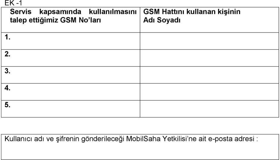 Adı Soyadı 1. 2. 3. 4. 5.