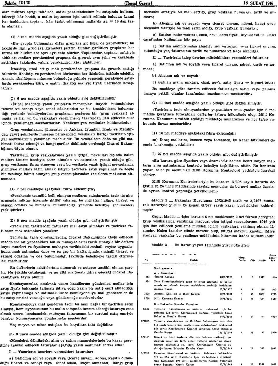 » C) 5 ıncı madde aşağıda yazılı olduğu gibi değiştirilmiştir «Bir grupta bulunanlar diğer gruplara ait işleri de yapabilirler; bu takdirde ilgili gruplara girmeleri şarttır.