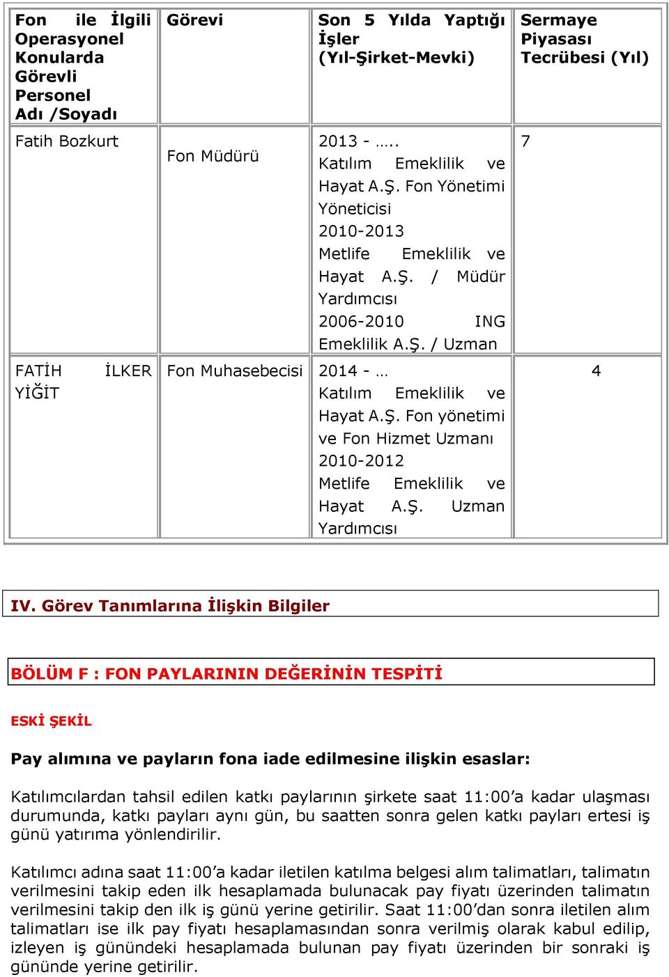 Ş. Uzman Yardımcısı Sermaye Piyasası Tecrübesi (Yıl) 7 4 IV.