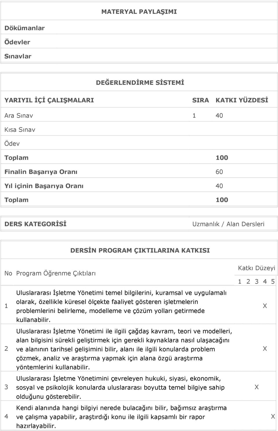 uygulamalı olarak, özellikle küresel ölçekte faaliyet gösteren işletmelerin problemlerini belirleme, modelleme ve çözüm yolları getirmede kullanabilir.