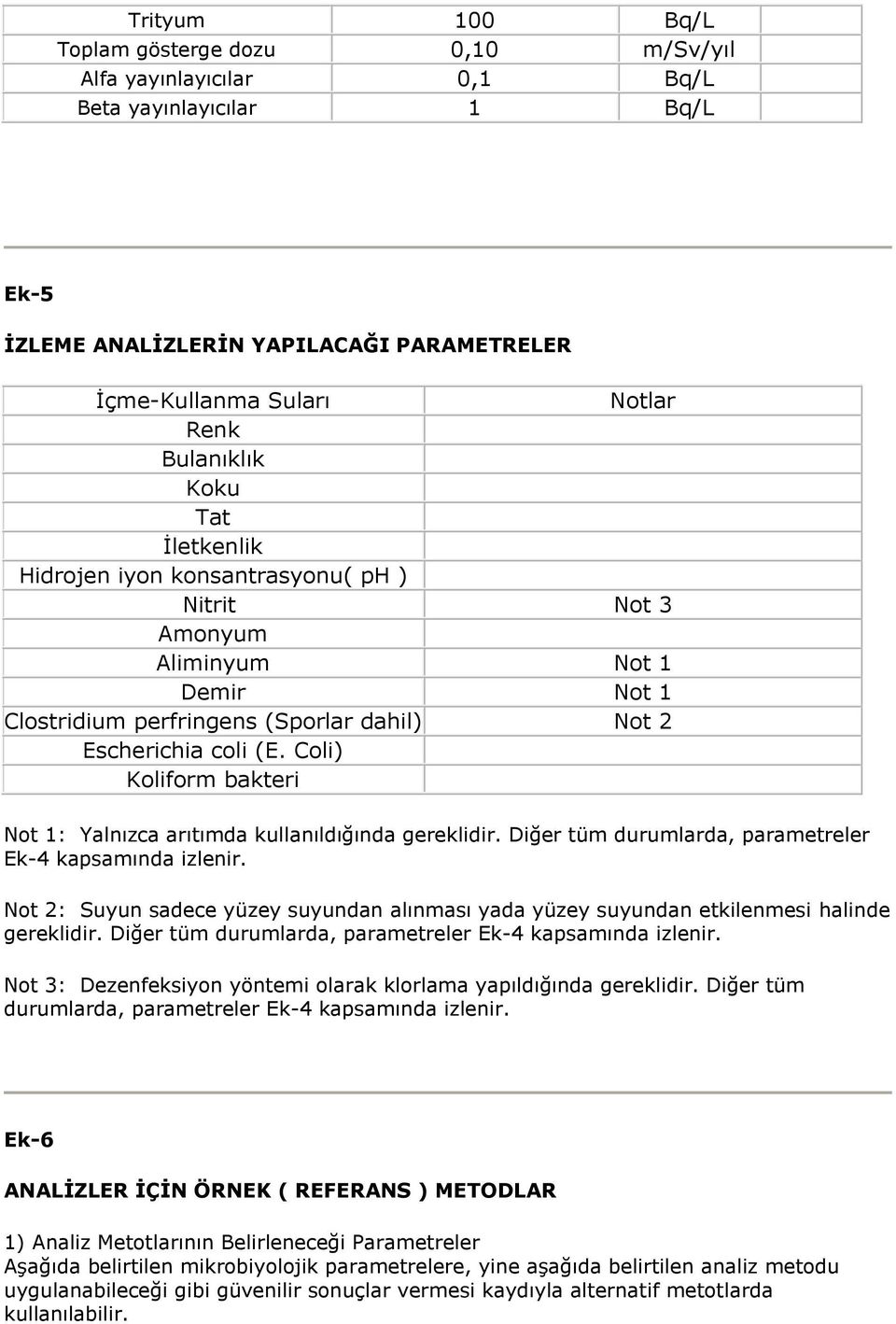 Coli) Koliform bakteri Not 1: Yalnızca arıtımda kullanıldığında gereklidir. Diğer tüm durumlarda, parametreler Ek-4 kapsamında izlenir.