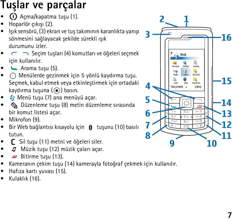 Seçmek, kabul etmek veya etkinleþtirmek için ortadaki kaydýrma tuþuna ( ) basýn. Menü tuþu (7) ana menüyü açar. Düzenleme tuþu (8) metin düzenleme sýrasýnda bir komut listesi açar.