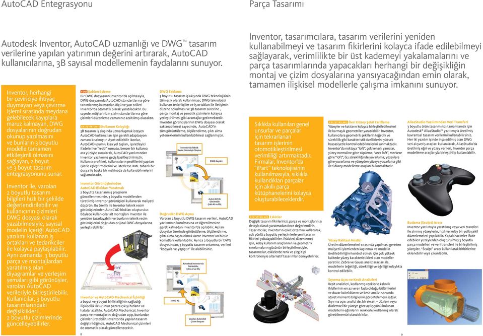 Inventor, herhangi bir çeviriciye ihtiyaç duymayan veya çevirme işlemi sırasında meydana gelebilecek kayıplara maruz kalmayan, DWG dosyalarının doğrudan okunup yazılmasını ve bunların 3 boyutlu