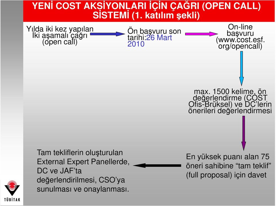 cost.esf. org/opencall) max.