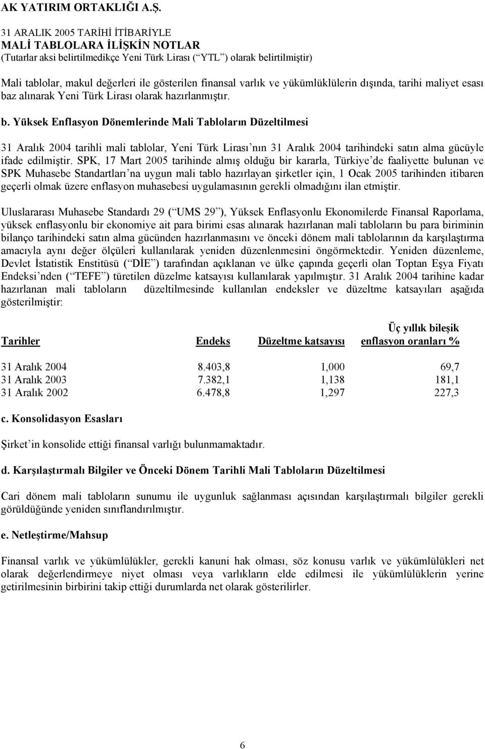 Yüksek Enflasyon Dönemlerinde Mali Tabloların Düzeltilmesi 31 Aralık 2004 tarihli mali tablolar, Yeni Türk Lirası nın 31 Aralık 2004 tarihindeki satın alma gücüyle ifade edilmiştir.