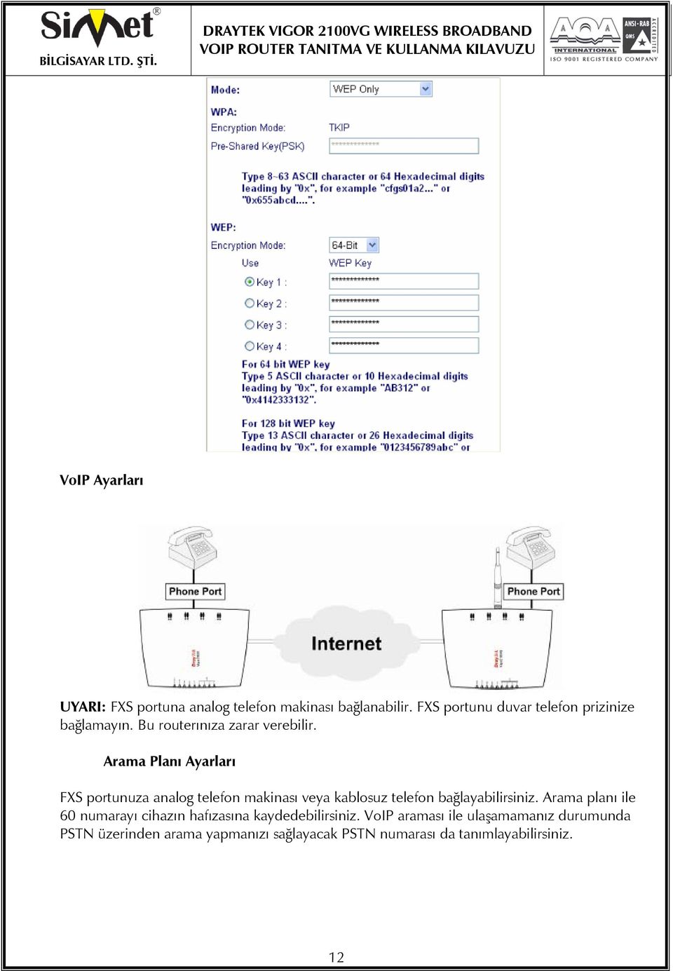 Arama Planı Ayarları FXS portunuza analog telefon makinası veya kablosuz telefon bağlayabilirsiniz.