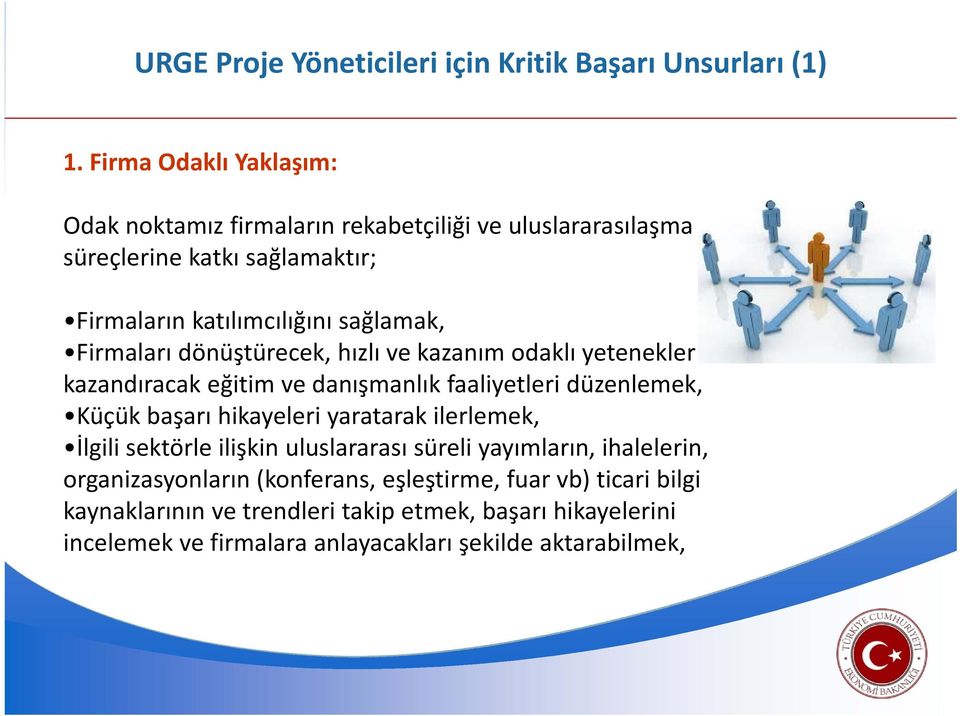 Firmaları dönüştürecek, hızlı ve kazanım odaklı yetenekler kazandıracak eğitim ve danışmanlık faaliyetleri düzenlemek, Küçük başarı hikayeleri yaratarak