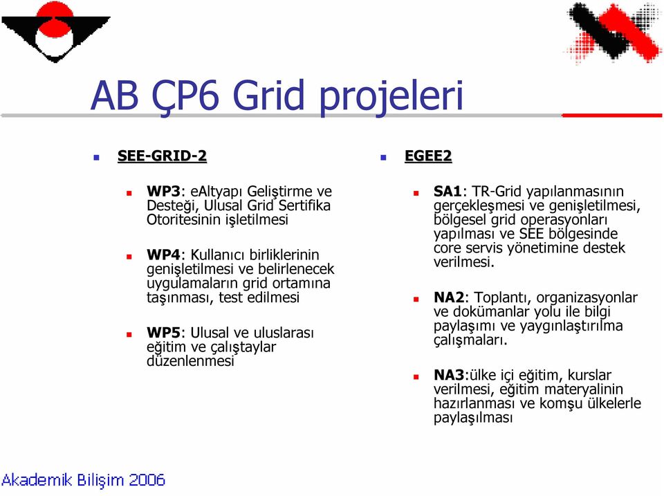 yapılanmasının gerçekleşmesi ve genişletilmesi, bölgesel grid operasyonları yapılması ve SEE bölgesinde core servis yönetimine destek verilmesi.