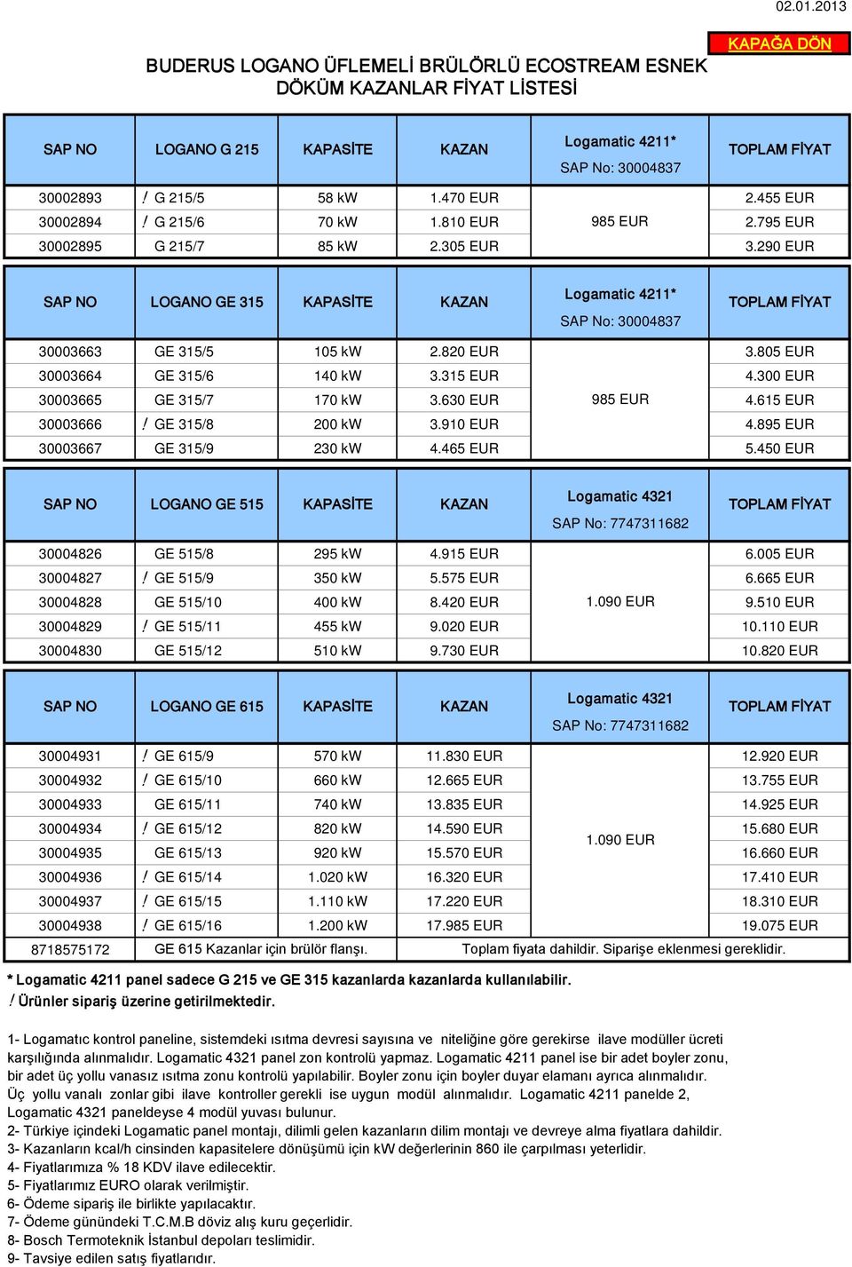 805 EUR 30003664 GE 315/6 140 kw 3.315 EUR 4.300 EUR 30003665 GE 315/7 170 kw 3.630 EUR 985 EUR 4.615 EUR 30003666! GE 315/8 200 kw 3.910 EUR 4.895 EUR 30003667 GE 315/9 230 kw 4.465 EUR 5.