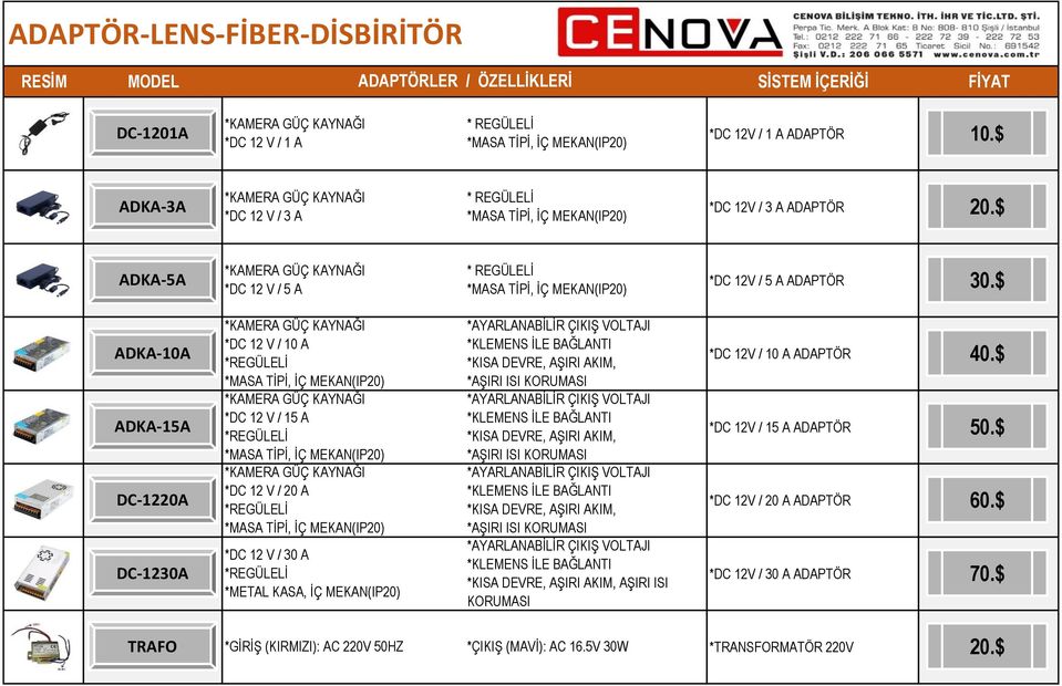 $ ADKA-5A *KAMERA GÜÇ KAYNAĞI *DC 12 V / 5 A * REGÜLELİ *MASA TİPİ, İÇ MEKAN(IP20) *DC 12V / 5 A ADAPTÖR 30.