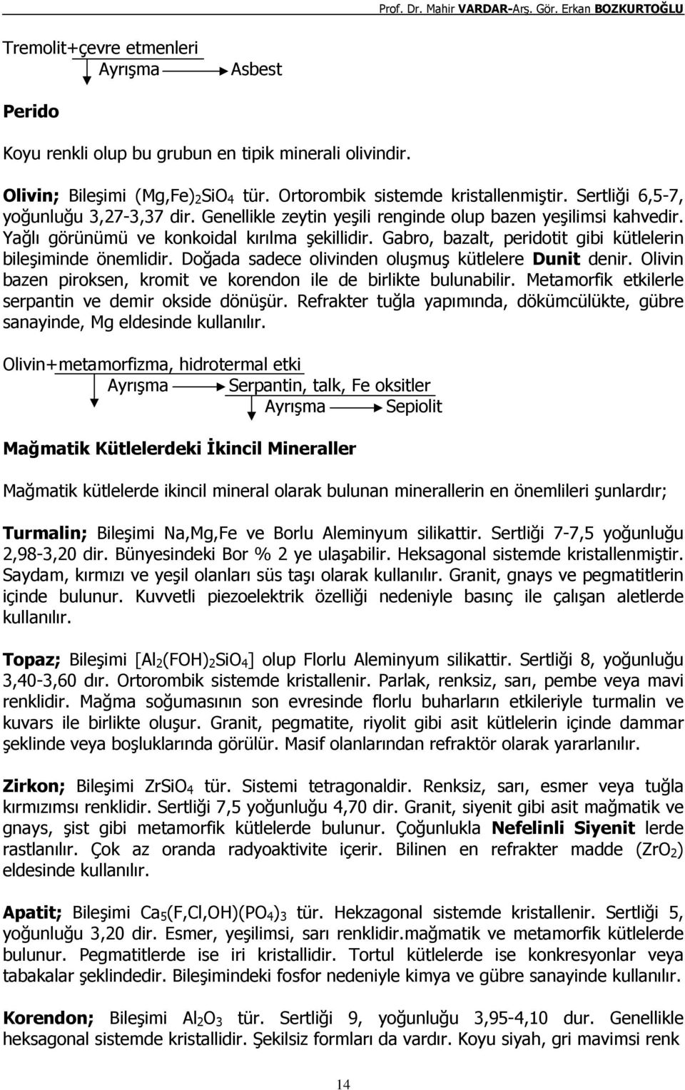 Gabro, bazalt, peridotit gibi kütlelerin bileşiminde önemlidir. Doğada sadece olivinden oluşmuş kütlelere Dunit denir. Olivin bazen piroksen, kromit ve korendon ile de birlikte bulunabilir.