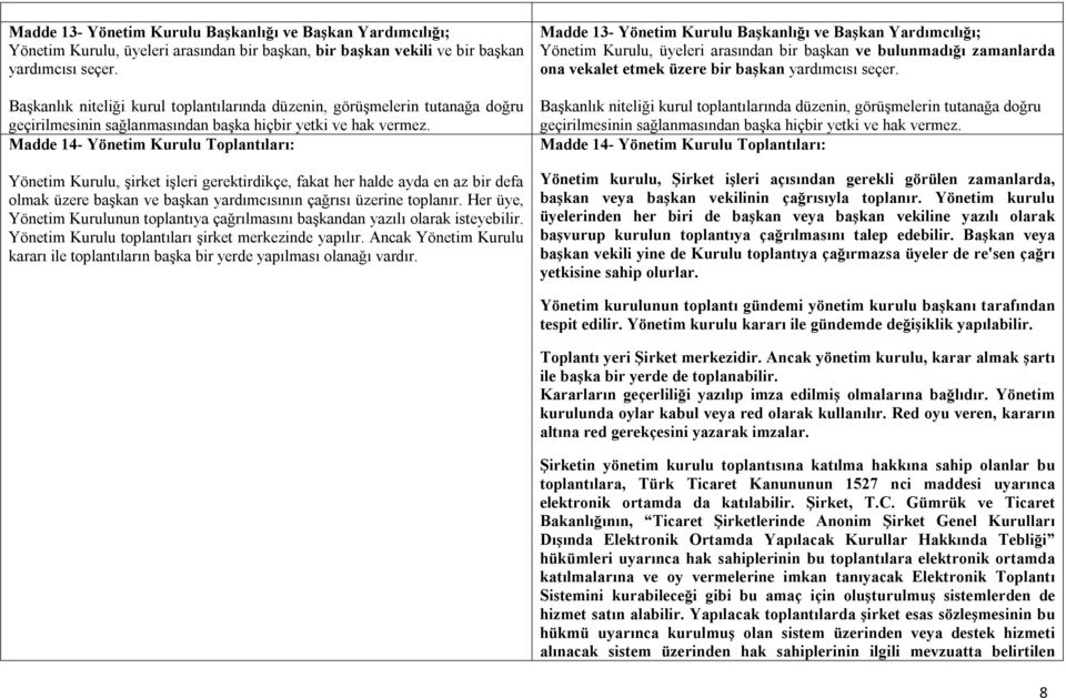 Madde 14- Yönetim Kurulu Toplantıları: Yönetim Kurulu, şirket işleri gerektirdikçe, fakat her halde ayda en az bir defa olmak üzere başkan ve başkan yardımcısının çağrısı üzerine toplanır.