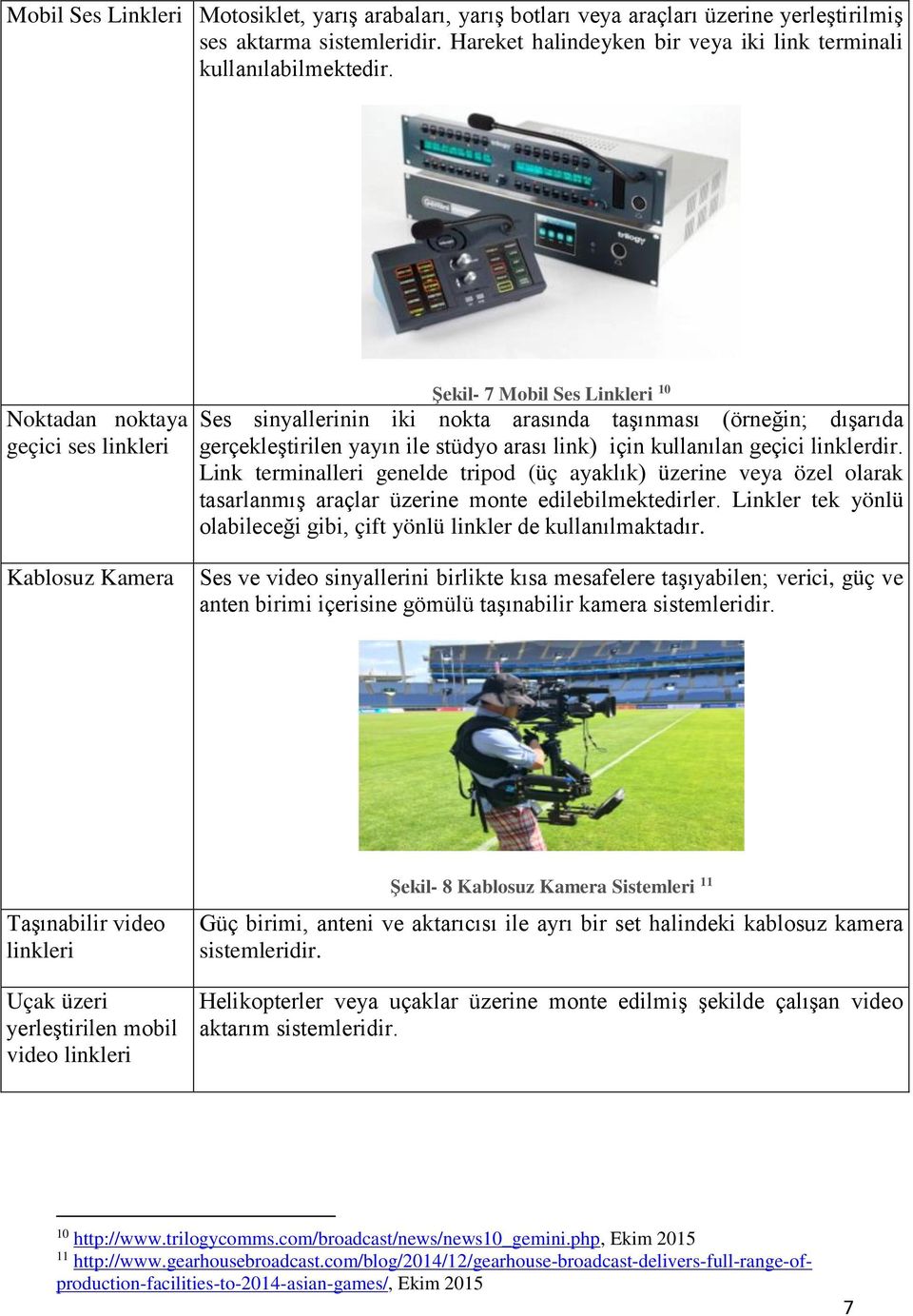 geçici linklerdir. Link terminalleri genelde tripod (üç ayaklık) üzerine veya özel olarak tasarlanmış araçlar üzerine monte edilebilmektedirler.