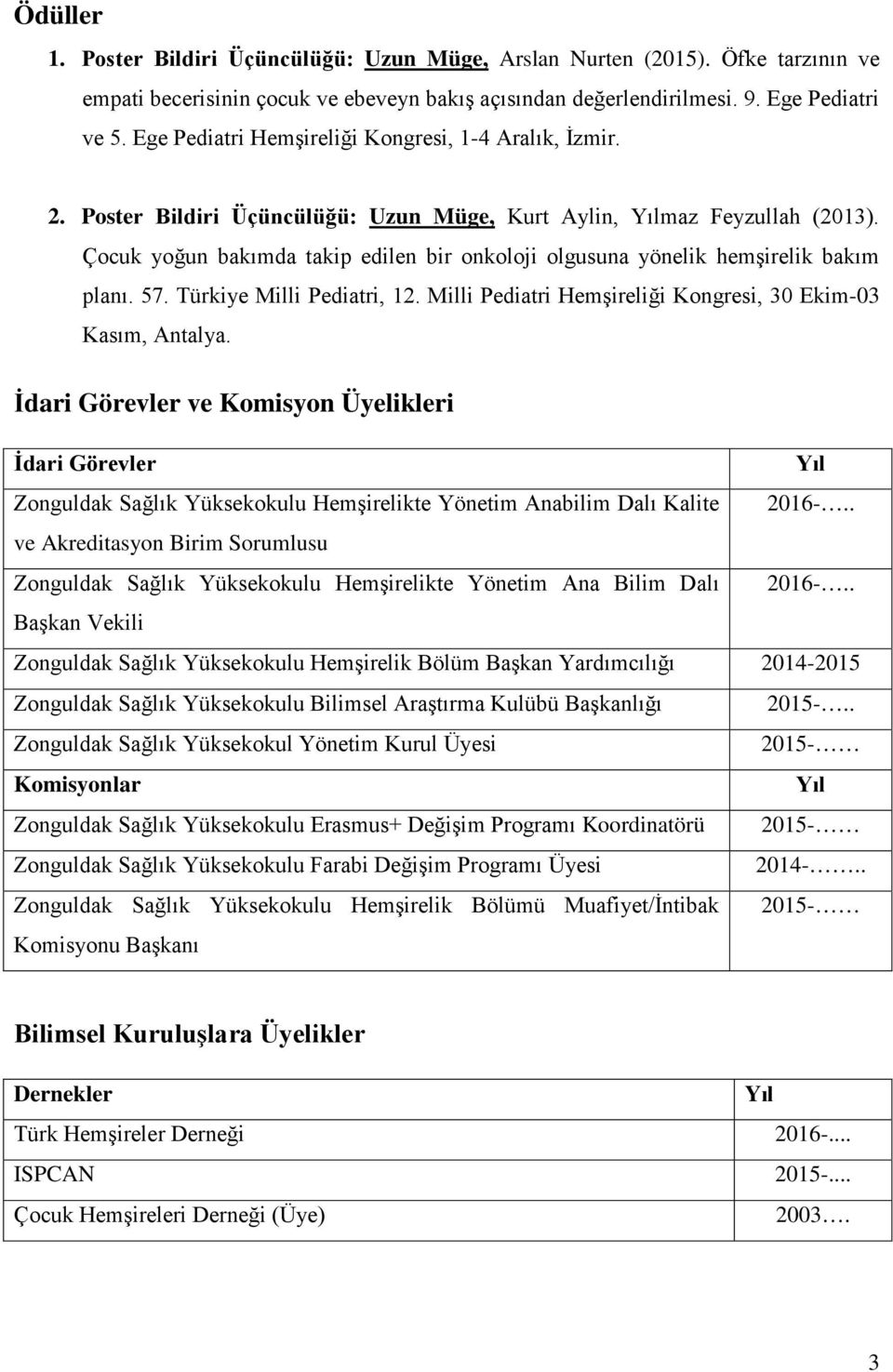 Çocuk yoğun bakımda takip edilen bir onkoloji olgusuna yönelik hemşirelik bakım planı. 57. Türkiye Milli Pediatri, 12. Milli Pediatri Kongresi, 30 Ekim-03 Kasım, Antalya.