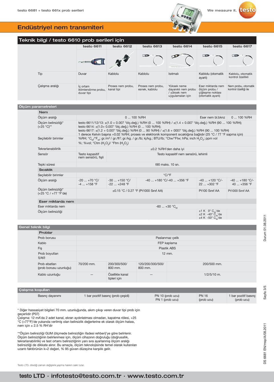 ölçümprobu / çiğleşmenoktası (otomatikayarlı) Nemprobu,otomatik kontrolözelliğiile Ölçüm parametreleri Nem Ölçüm belirsizliği* (+25 C)** Tekrarlanabilirlik Sensör 0...100%RH testo6611/12/13:±(1.0+0.