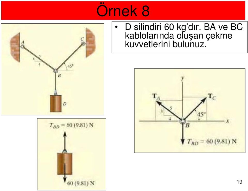 B ve BC kablolaında