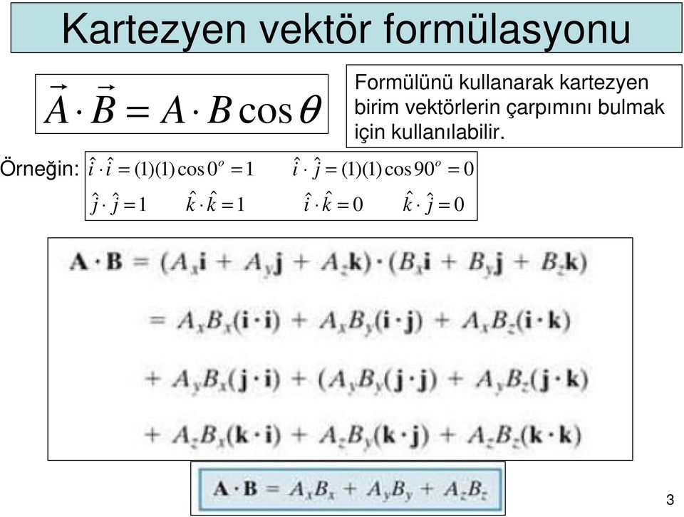 için kullanılabili.