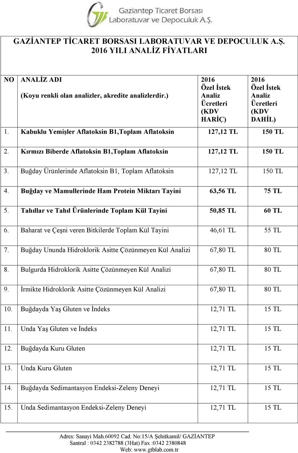 Buğday Ürünlerinde Aflatoksin B1, Toplam Aflatoksin 127,12 TL 150 TL 4. Buğday ve Mamullerinde Ham Protein Miktarı Tayini 63,56 TL 75 TL 5.