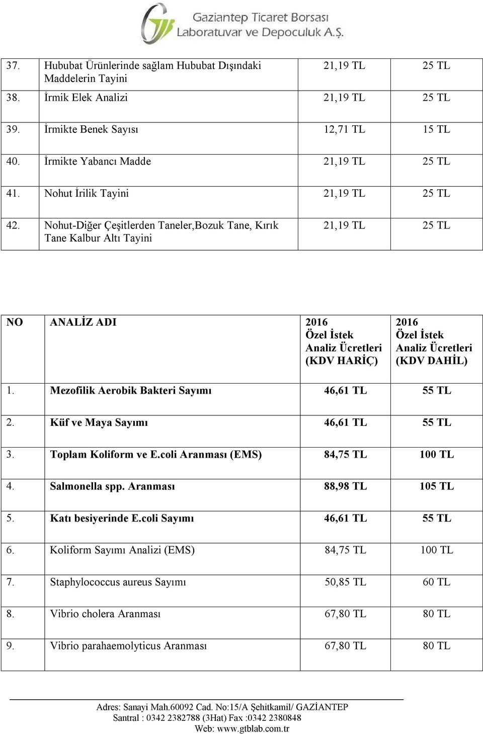 Mezofilik Aerobik Bakteri Sayımı 46,61 TL 55 TL 2. Küf ve Maya Sayımı 46,61 TL 55 TL 3. Toplam Koliform ve E.coli Aranması (EMS) 84,75 TL 100 TL 4. Salmonella spp.