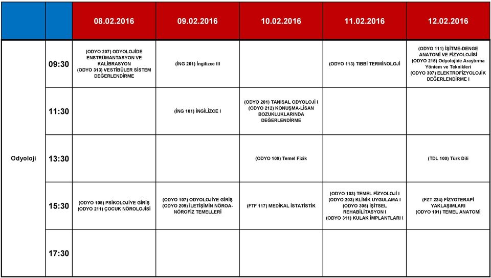 DEĞERLENDİRME Beslenme ve Odyoloji (ODYO 109) Temel Fizik (ODYO 105) PSİKOLOJİYE GİRİŞ (ODYO 211) ÇOCUK NÖROLOJİSİ (ODYO 107) ODYOLOJİYE GİRİŞ (ODYO 209) İLETİŞİMİN NÖROA- NÖROFİZ TEMELLERİ (FTF