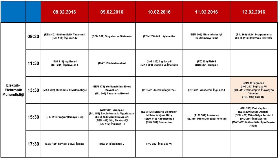 Beslenme ve Elektronik Mühendisliği (EEM 471) Yenilenebilinir Enerji (MAT 203) Mühendislik Matematiği-I Kaynakları (ISL 209) Pazarlama İlkeleri (ING 401) Mesleki İngilizce-I (ING 301) Akademik