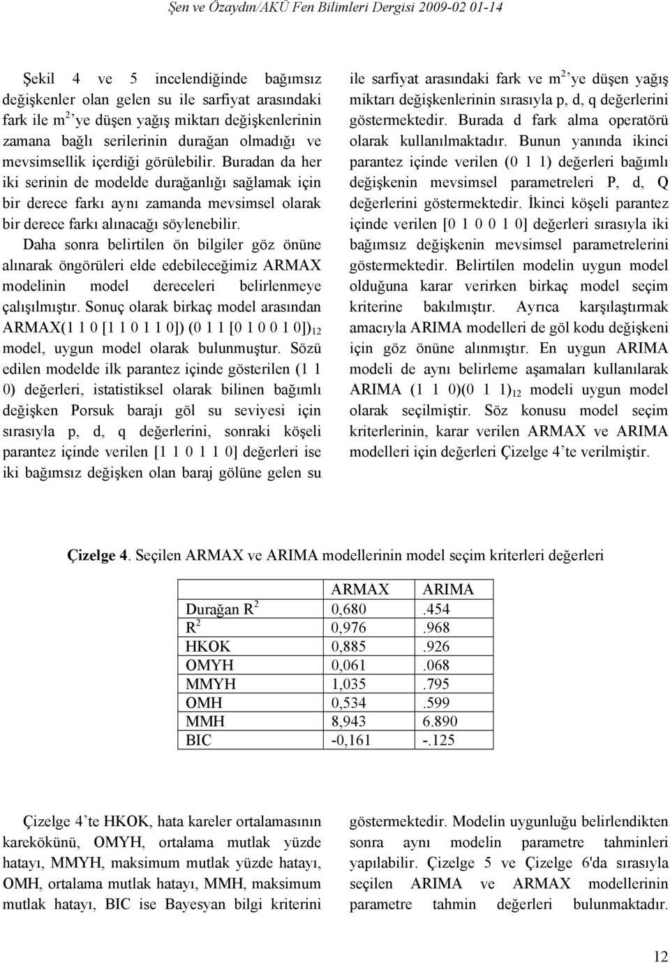 Daha sora belirile ö bilgiler göz öüe alıarak ögörüleri elde edebileceğimiz ARMAX modelii model dereceleri belirlemeye çalışılmışır.