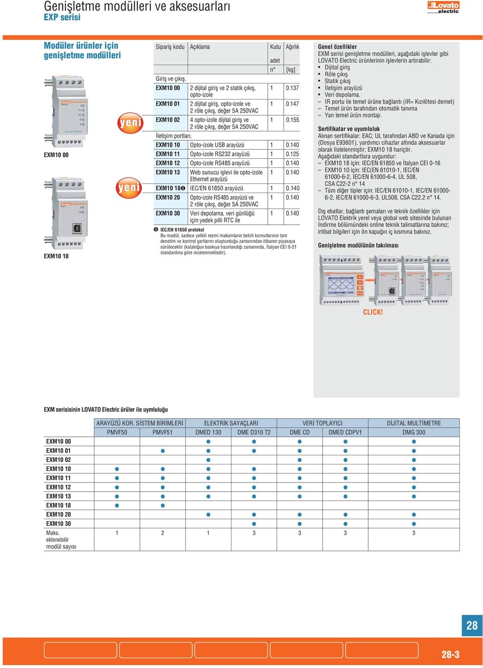 EXM10 10 Opto-izole USB arayüzü 1 0.140 EXM10 11 Opto-izole RS232 arayüzü 1 0.125 EXM10 12 Opto-izole RS485 arayüzü 1 0.140 EXM10 13 Web sunucu işlevi ile opto-izole 1 0.