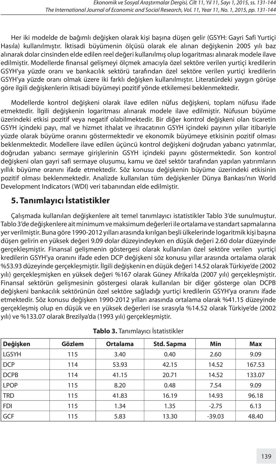 İktisadi büyümenin ölçüsü olarak ele alınan değişkenin 2005 yılı baz alınarak dolar cinsinden elde edilen reel değeri kullanılmış olup logaritması alınarak modele ilave edilmiştir.