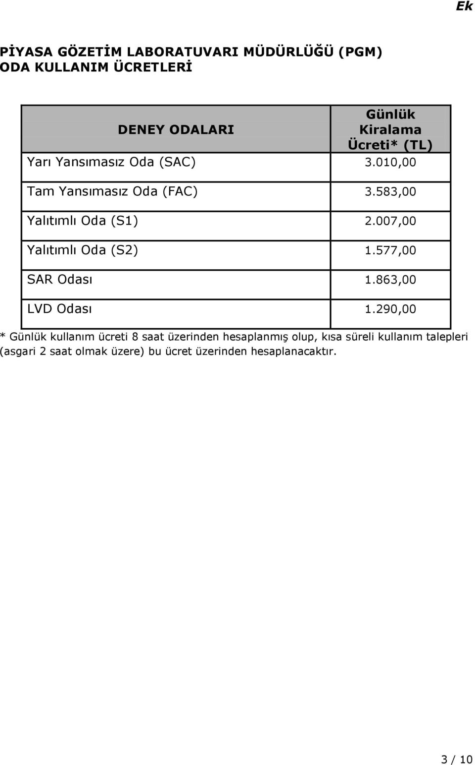 007,00 Yalıtımlı Oda (S2) 1.577,00 SAR Odası 1.863,00 LVD Odası 1.