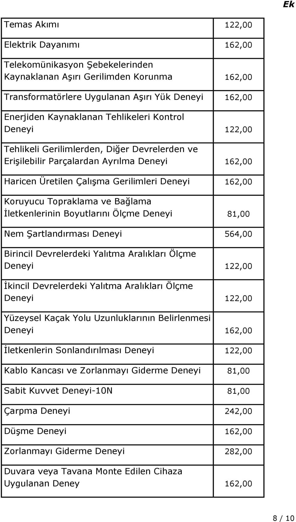 ve Bağlama İletkenlerinin Boyutlarını Ölçme Deneyi 81,00 Nem Şartlandırması Deneyi 564,00 Birincil Devrelerdeki Yalıtma Aralıkları Ölçme Deneyi 122,00 İkincil Devrelerdeki Yalıtma Aralıkları Ölçme