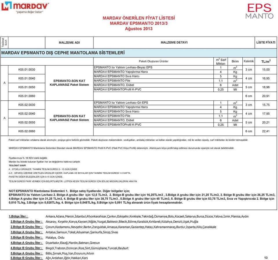 MRDV EPSMNTO DI CEPHE MNTOLM SSTEMLER K05.01.