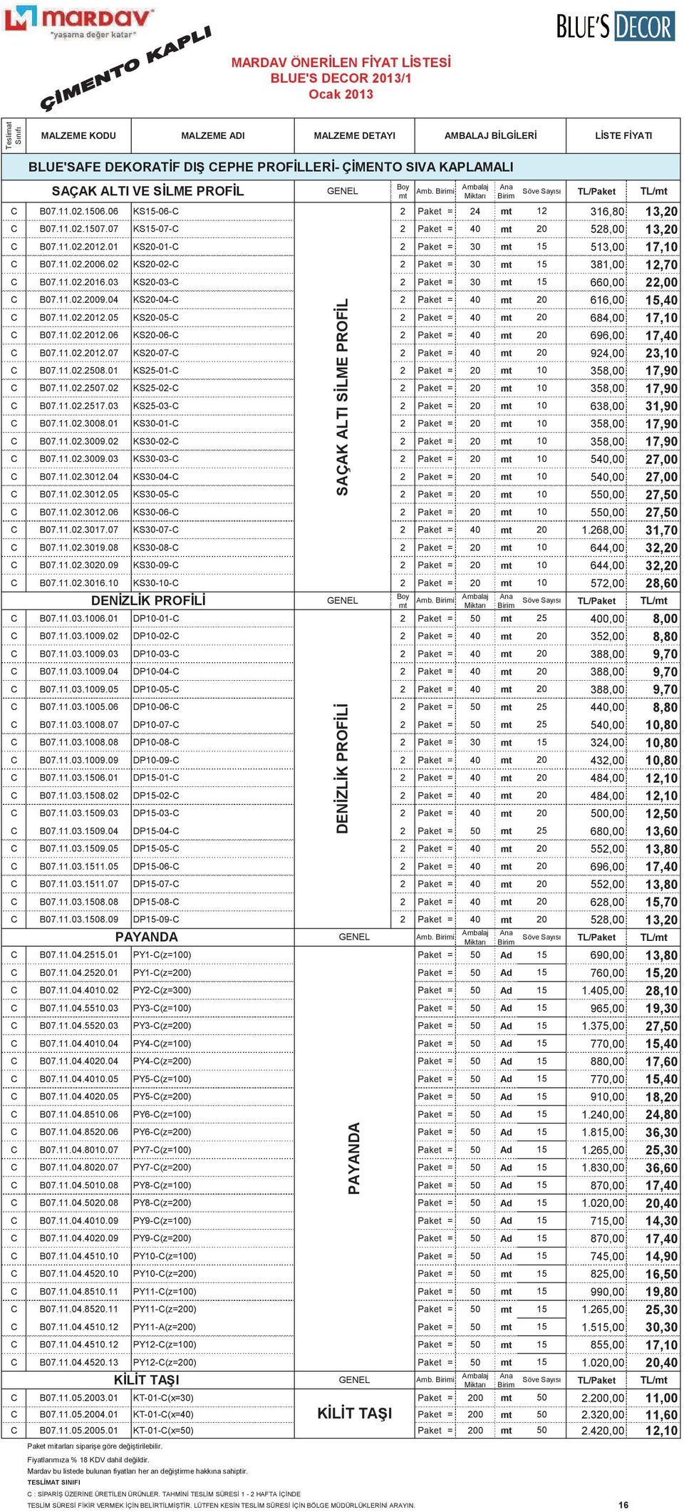 03 KS20-03-C 2 Paket = 30 15 660,00 22,00 C B07.11.02.2009.04 KS20-04-C 2 Paket = 40 20 616,00 15,40 C B07.11.02.2012.05 KS20-05-C 2 Paket = 40 20 684,00 17,10 C B07.11.02.2012.06 KS20-06-C 2 Paket = 40 20 696,00 17,40 C B07.