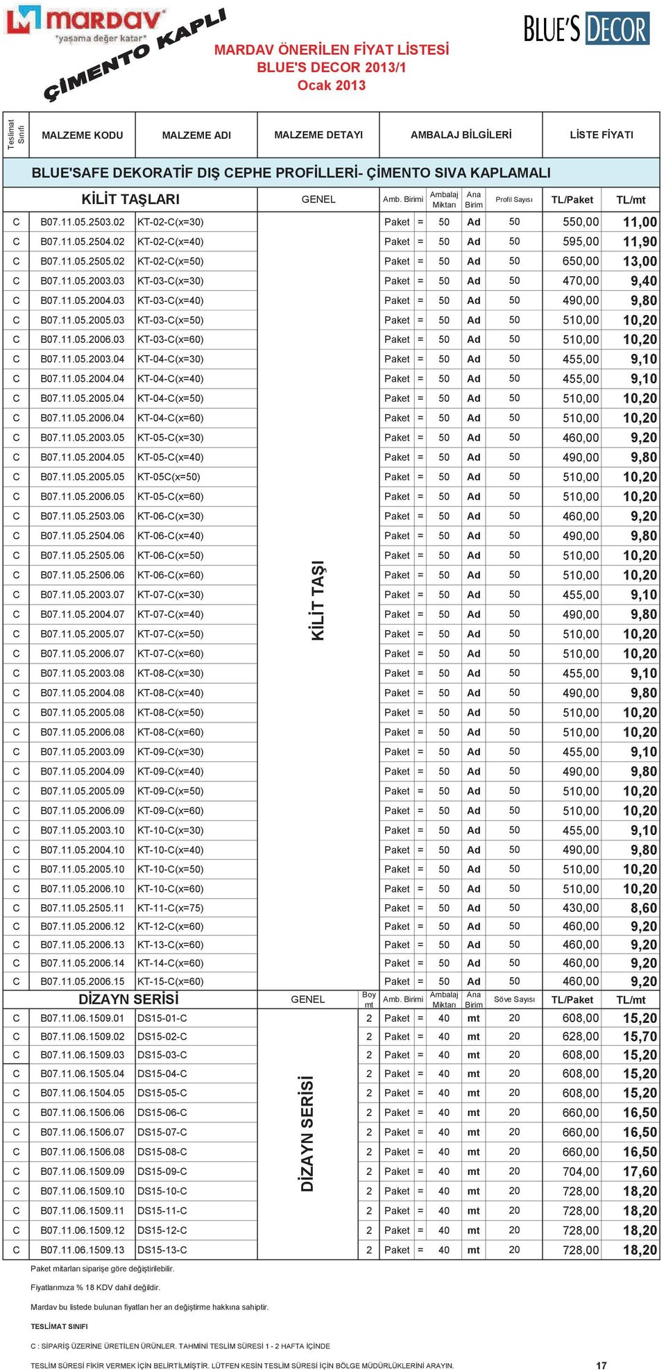 03 KT-03-C(x=40) Paket = 50 d 50 490,00 9,80 C B07.11.05.2005.03 KT-03-C(x=50) Paket = 50 d 50 510,00 10,20 C B07.11.05.2006.03 KT-03-C(x=60) Paket = 50 d 50 510,00 10,20 C B07.11.05.2003.