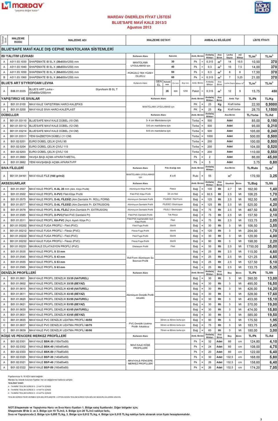 03.1060 SHPEMTE IB SL X (60x600x1250) mm OLUKLU 60 Pk = 0,315 m 3 7 5,25 21,00 370 GEN Kalınlık BLUE'S RT STYROFOM LEVH Kullanım lanı En mm mm EL mm Levha Sayısı Miktar m2 TL/m 2 TL/m 3 B06.01.