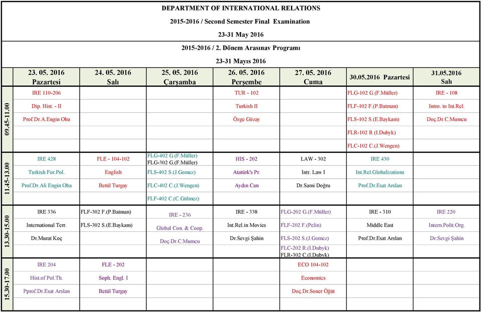 Intr. Law I Int.Rel.Globalizations Prof.Dr.Ali Engin Oba Betül Turgay FLC-402 C.(J.Wengen) Aydın Can Dr.Sami Doğru Prof.Dr.Esat Arslan IRE 336 International Terr. Dr.Murat Koç FLF-302 F.(P.