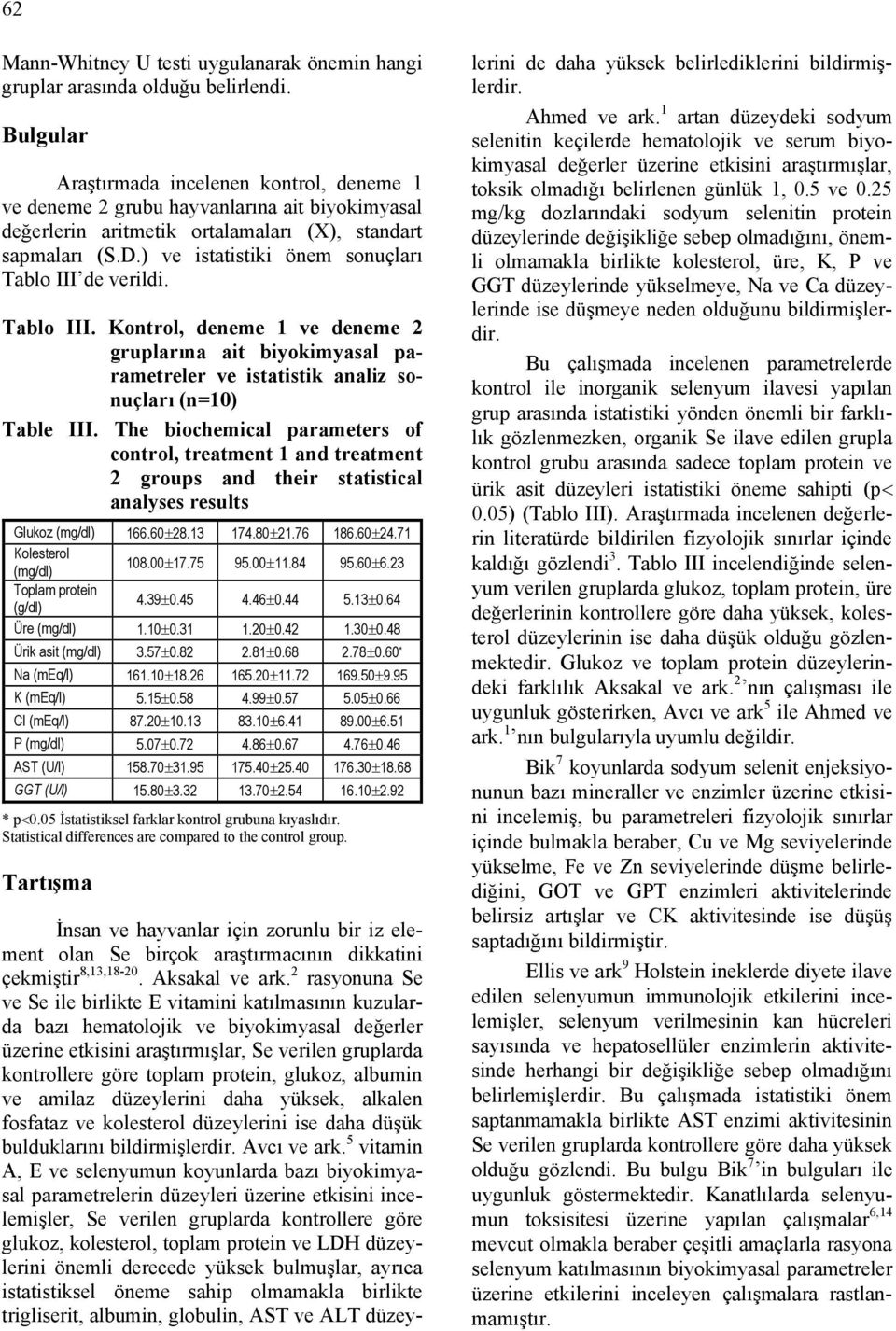 ) ve istatistiki önem sonuçları Tablo III de verildi. Tablo III. Kontrol, deneme ve deneme 2 gruplarına ait biyokimyasal parametreler ve istatistik analiz sonuçları (n=0) Table III.