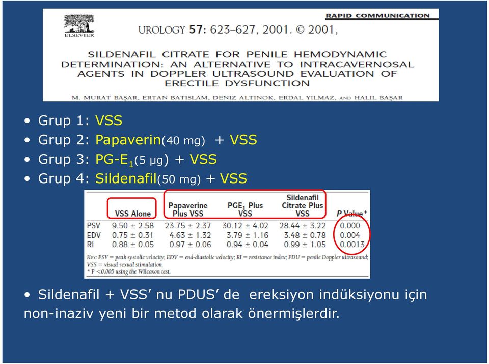 Sildenafil + VSS nu PDUS de ereksiyon indüksiyonu