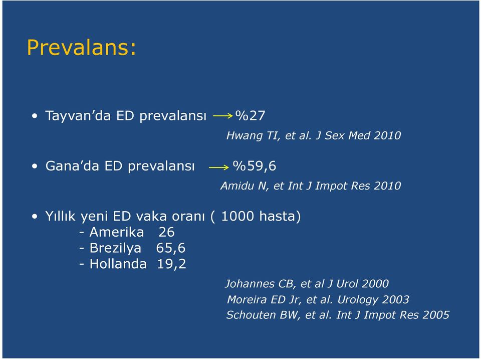 Yıllık yeni ED vaka oranı ( 1000 hasta) -Amerika 26 - Brezilya 65,6 - Hollanda