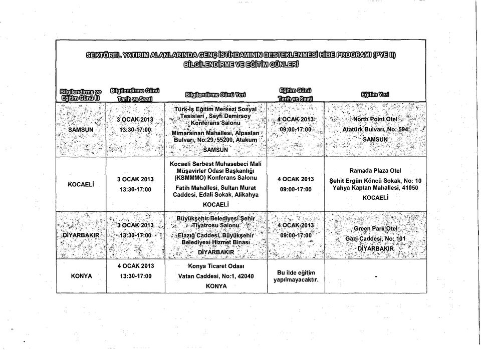 ..Tesisleri, Seyfi Demirsoy " 'S, Mimarsinan Mahallesi* Alpaslan Bulvarı, No:29,55200, Atakum 4 OCAK 2013' Nörth Point Otel * J ** Atatürk Bulvarı, No: 594' Kocaeli Serbest Muhasebeci Mali Müşavirler