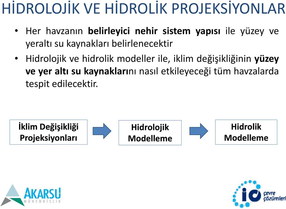 iklim değişikliğinin yüzey ve yer altı su kaynaklarını nasıl etkileyeceği tüm havzalarda