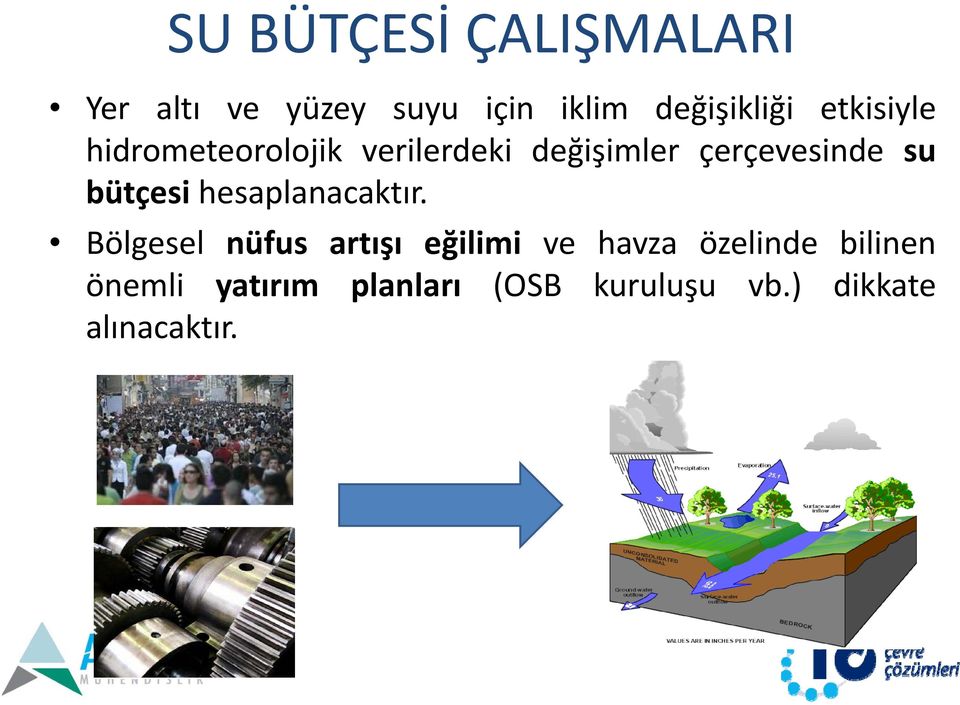 bütçesi hesaplanacaktır.