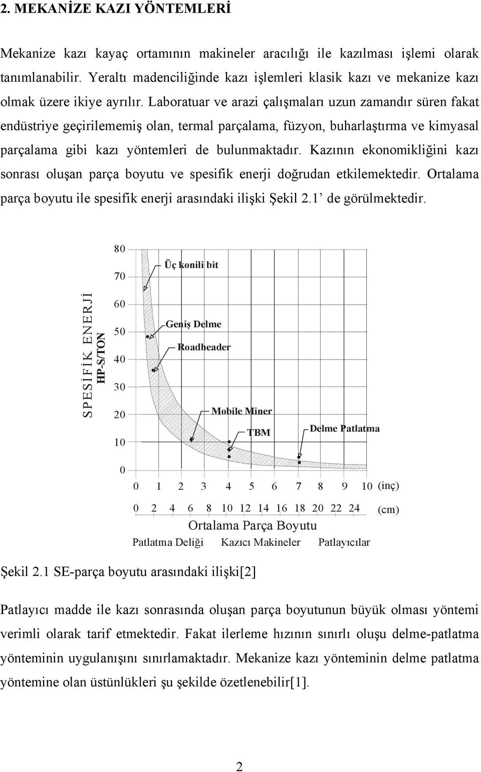 Laboratuar ve arazi çalışmaları uzun zamandır süren fakat endüstriye geçirilememiş olan, termal parçalama, füzyon, buharlaştırma ve kimyasal parçalama gibi kazı yöntemleri de bulunmaktadır.