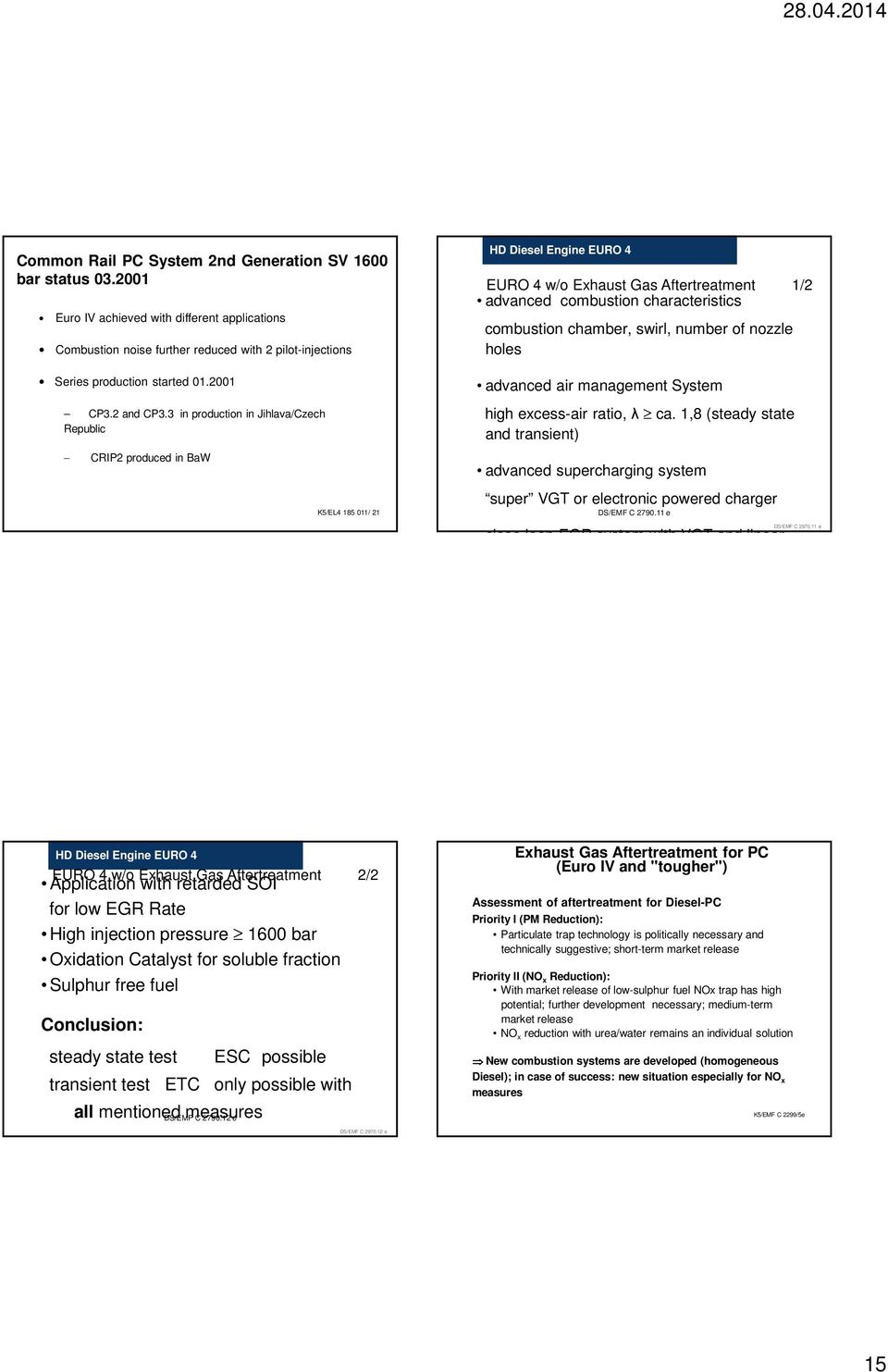 3 in production in Jihlava/Czech Republic CRIP2 produced in BaW K5/EL4 185 011/ 21 HD Diesel Engine EURO 4 EURO 4 w/o Exhaust Gas Aftertreatment 1/2 advanced combustion characteristics combustion