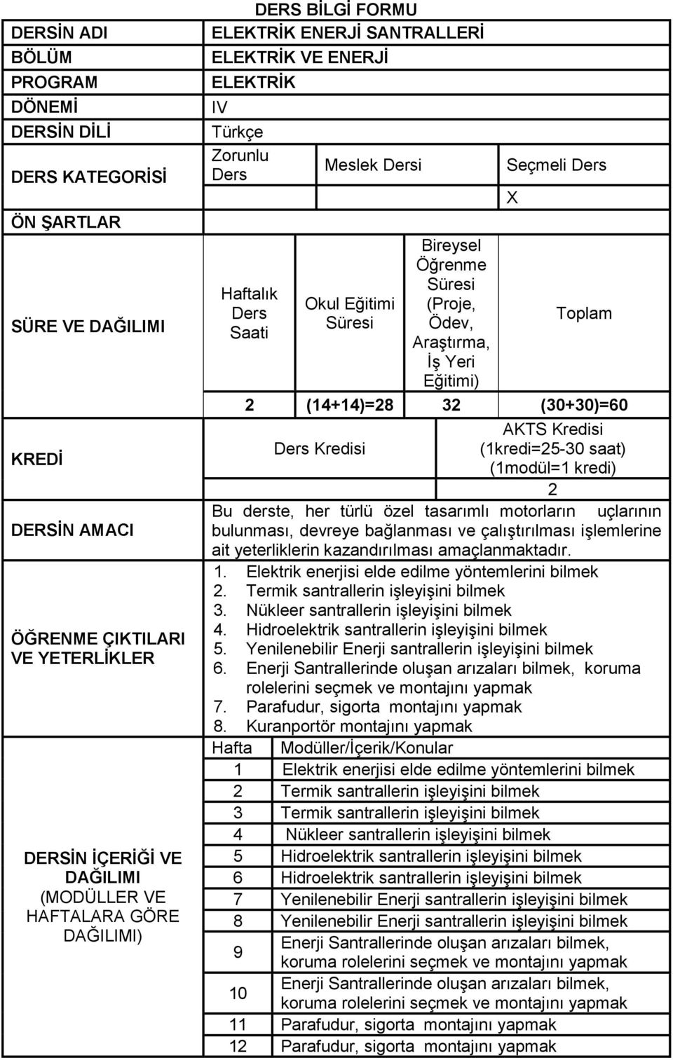 Araştırma, İş Yeri Eğitimi) Seçmeli Ders X Toplam 2 (14+14)=28 32 (30+30)=60 AKTS Kredisi Ders Kredisi (1kredi=25-30 saat) (1modül=1 kredi) 2 Bu derste, her türlü özel tasarımlı motorların uçlarının