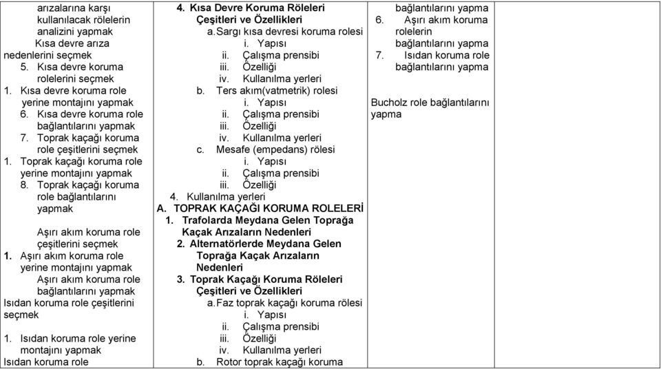 Toprak kaçağı koruma role bağlantılarını yapmak Aşırı akım koruma role çeşitlerini seçmek 1.