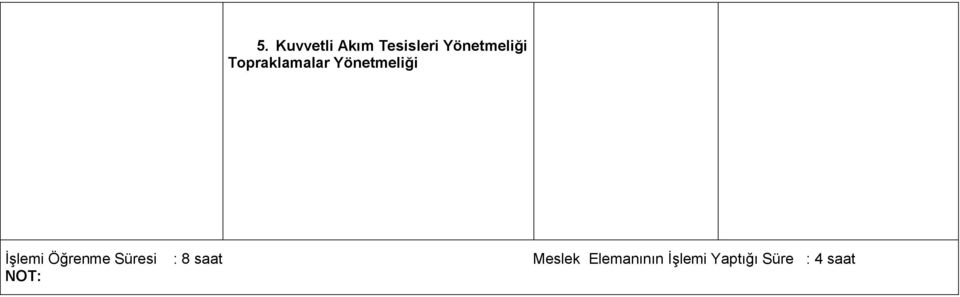 Yönetmeliği İşlemi Öğrenme Süresi :