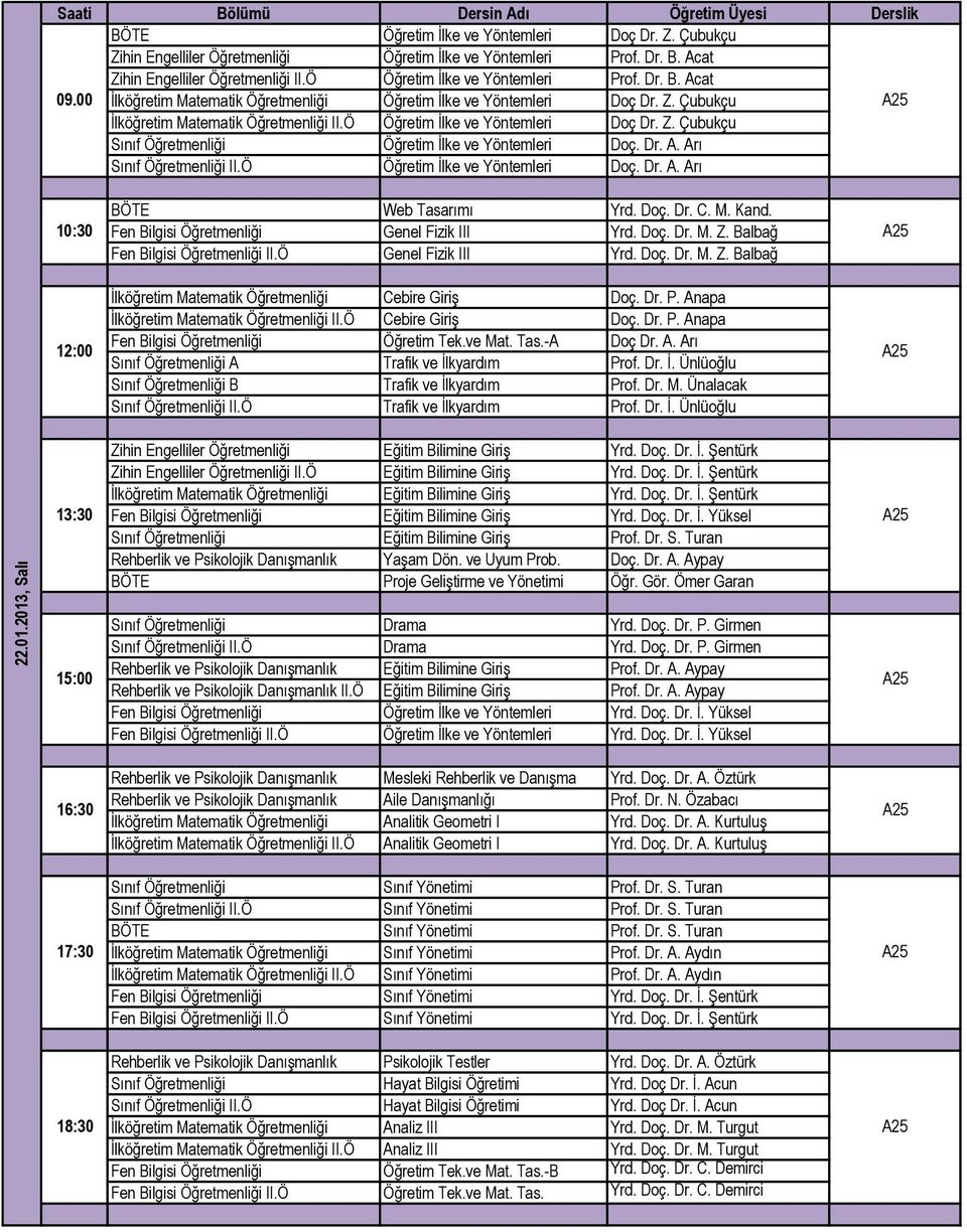 Dr. A. Arı Sınıf Öğretmenliği II.Ö Öğretim İlke ve Yöntemleri Doç. Dr. A. Arı BÖTE Web Tasarımı Yrd. Doç. Dr. C. M. Kand. Fen Bilgisi Öğretmenliği Genel Fizik III Yrd. Doç. Dr. M. Z.