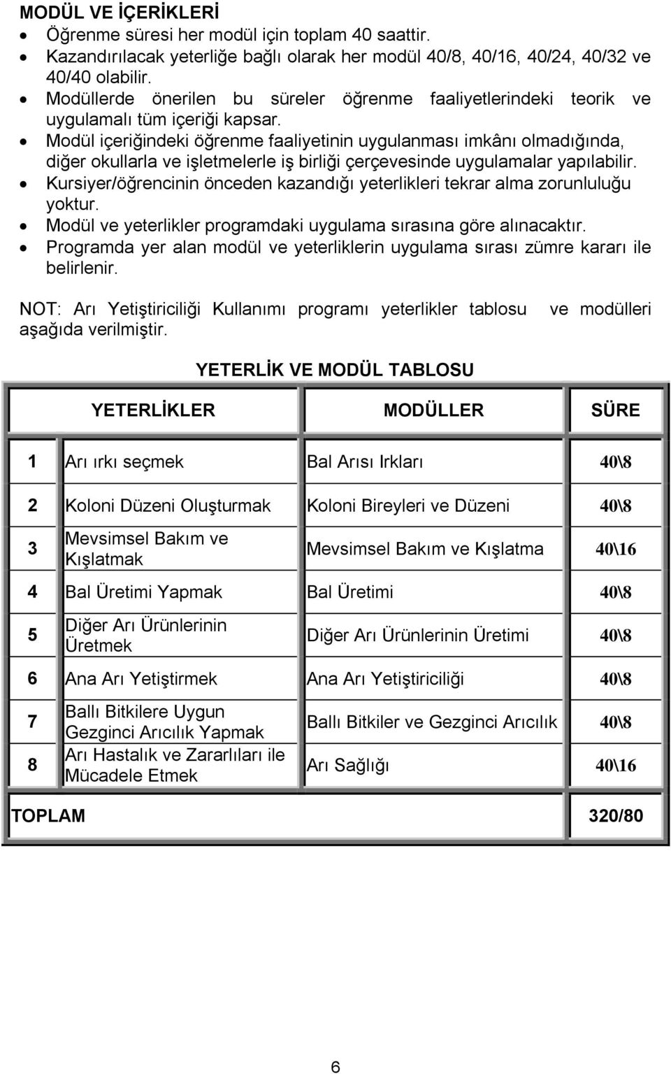 Modül içeriğindeki öğrenme faaliyetinin uygulanması imkânı olmadığında, diğer okullarla ve işletmelerle iş birliği çerçevesinde uygulamalar yapılabilir.