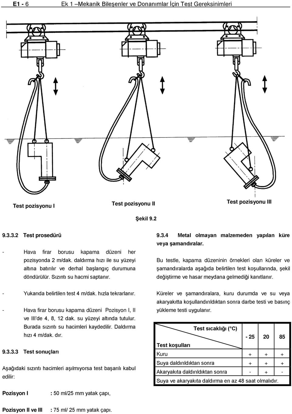 Bu testle, kapama düzeninin örnekleri olan küreler ve şamandıralarda aşağıda belirtilen test koşullarında, şekil değiştirme ve hasar meydana gelmediği kanıtlanır. - Yukarıda belirtilen test 4 m/dak.